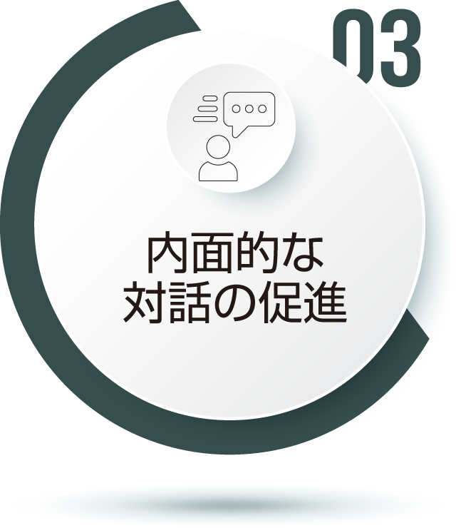 03.内面的な対話の促進